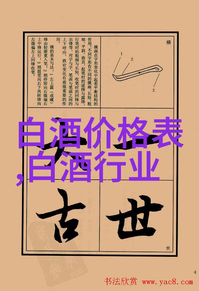 如何准确判定酿造白酒的品质与特性_如何判定酿造白酒