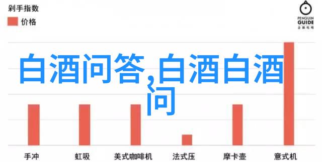 米酒属于白酒类吗米酒属于什么酒类